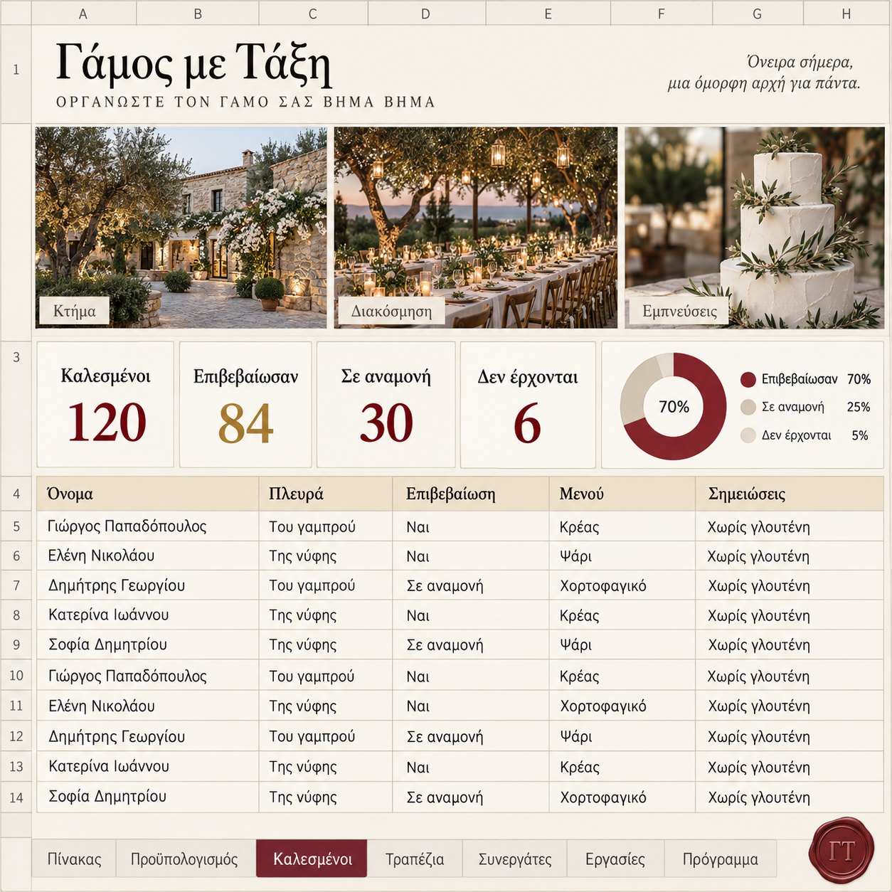 Καλεσμένοι