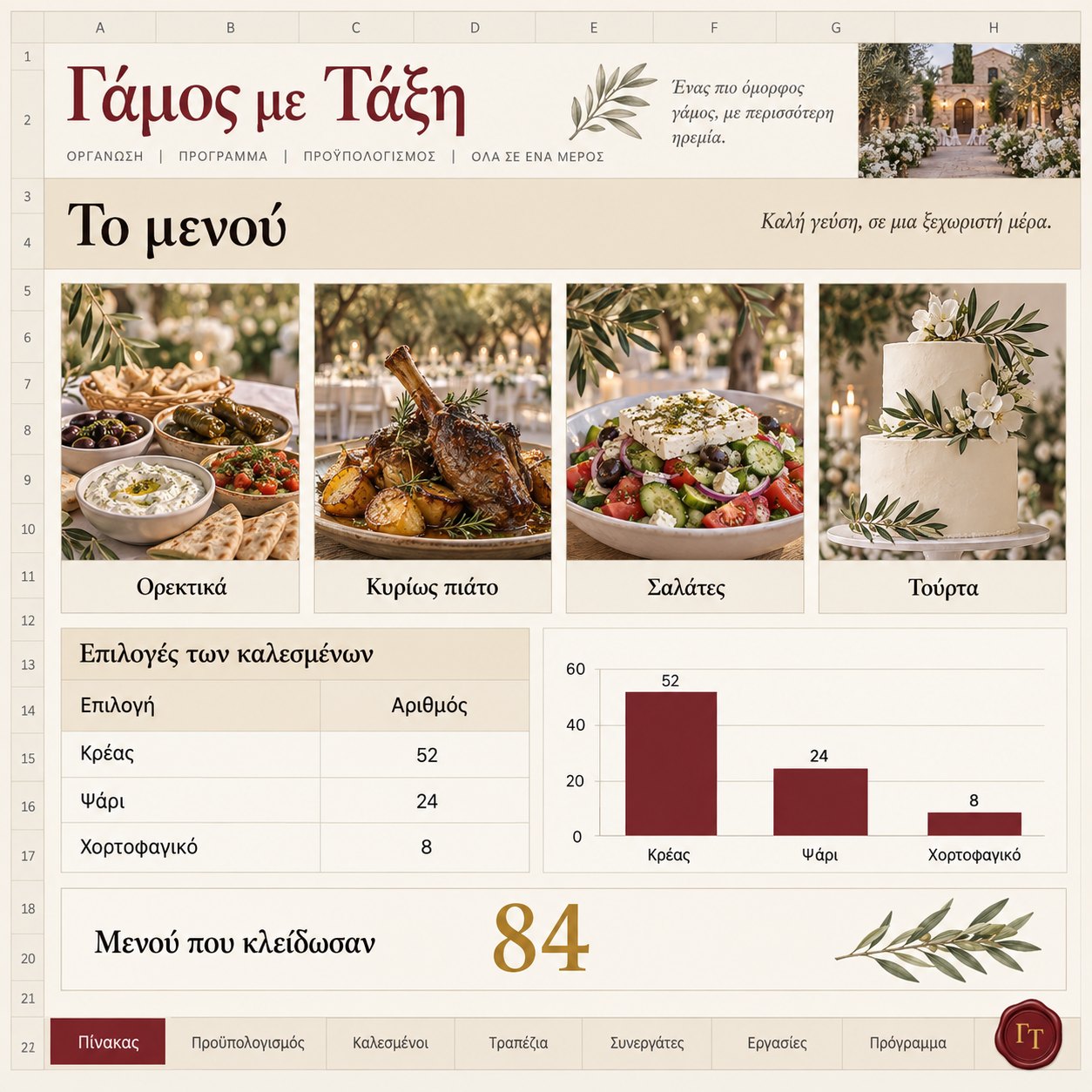 Μενού