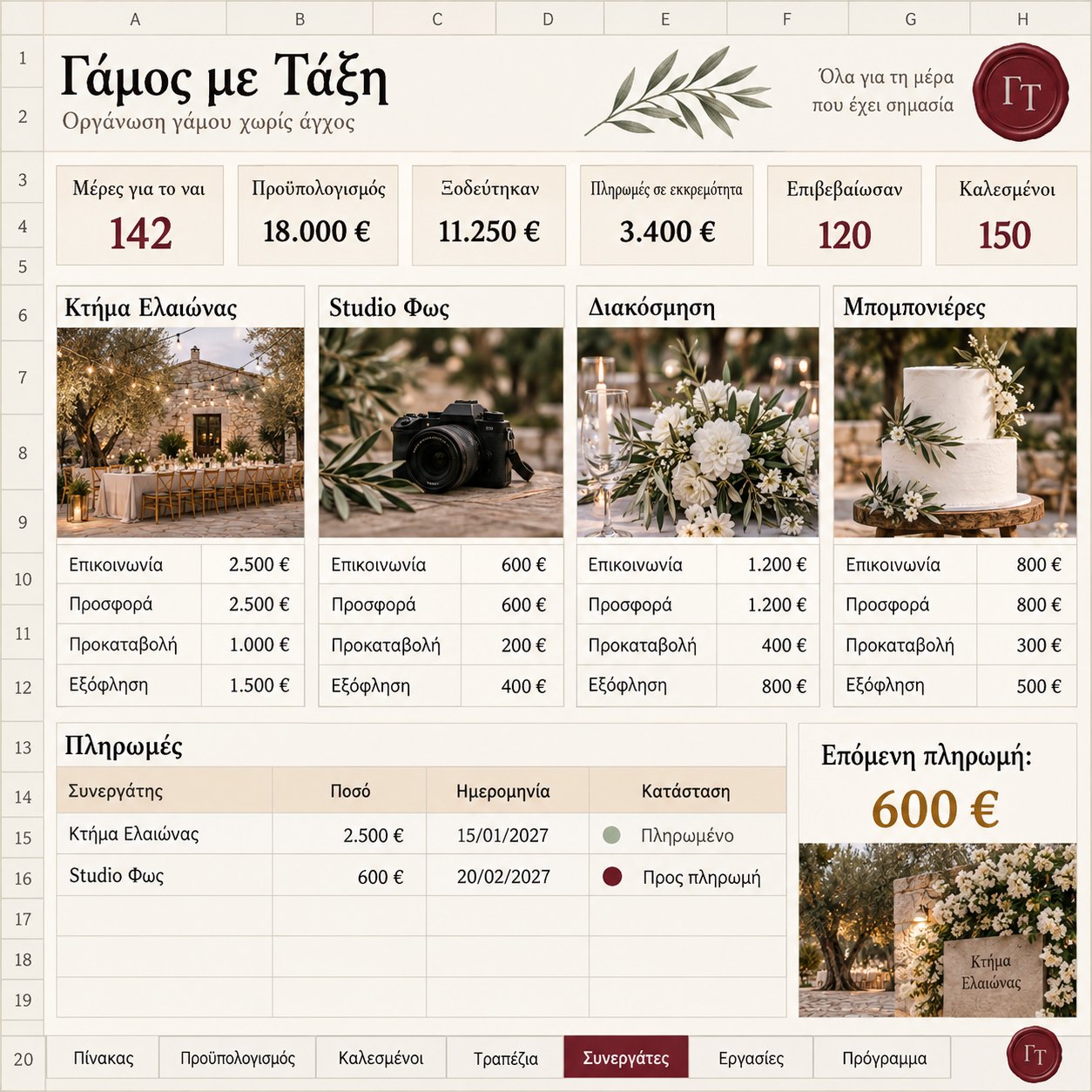 Συνεργάτες και πληρωμές