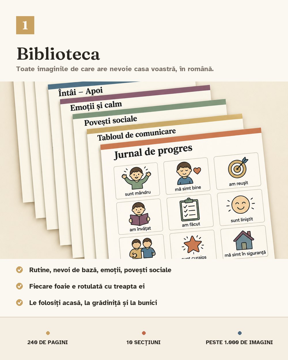 Biblioteca: toate imaginile de care are nevoie o casă, pe trepte