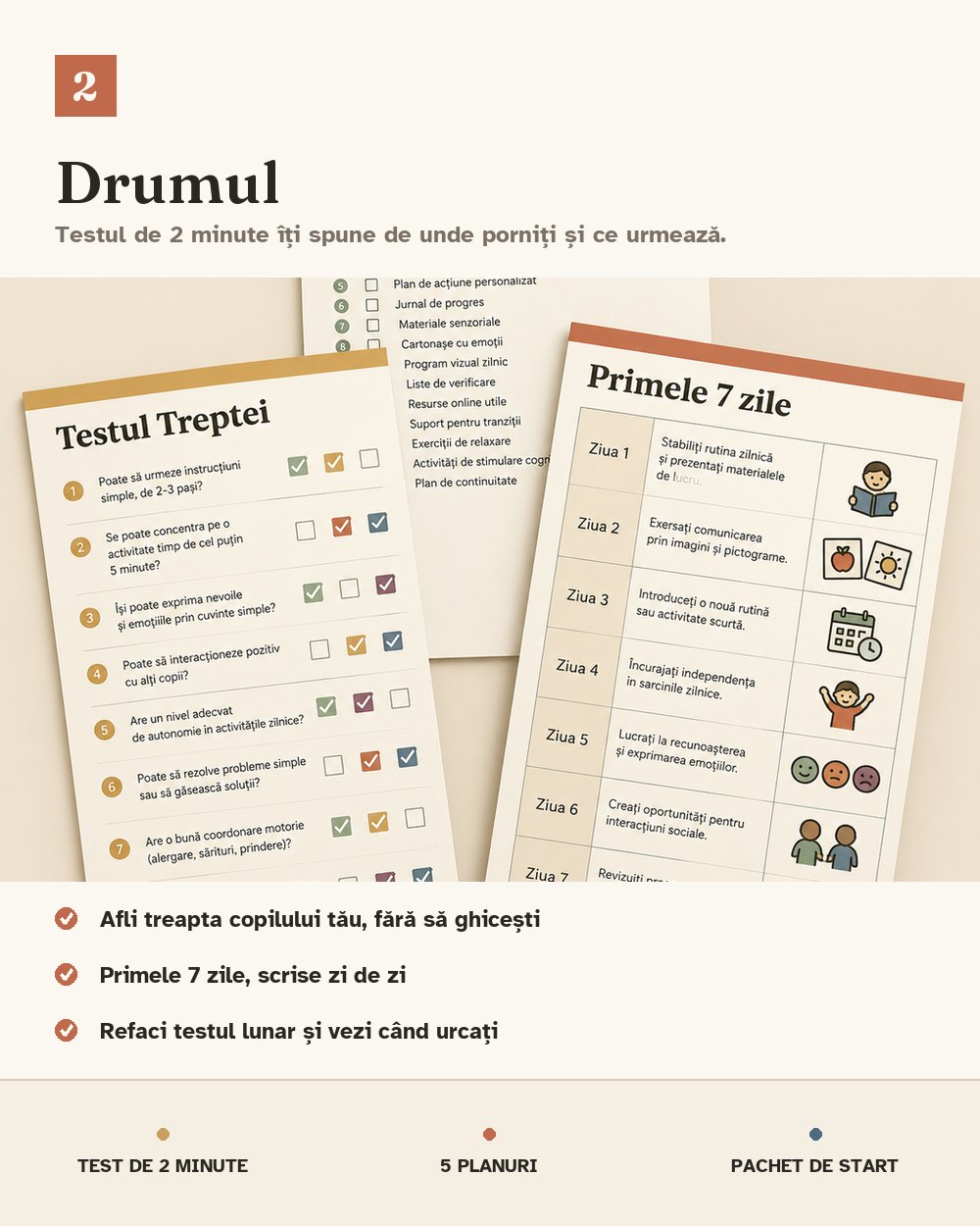 Drumul: Testul Treptei și planul primelor 7 zile